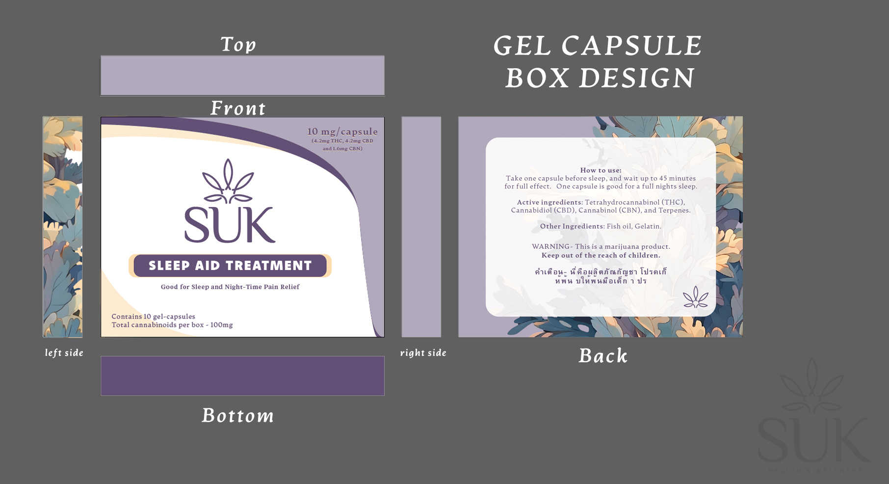 SUK – Gelcap Box Layout